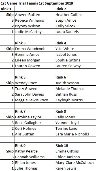 Senior Trial Rinks for first game 1.9.19